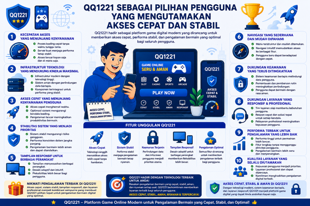 QQ1221 Sebagai Pilihan Pengguna yang Mengutamakan Akses Cepat dan Stabil