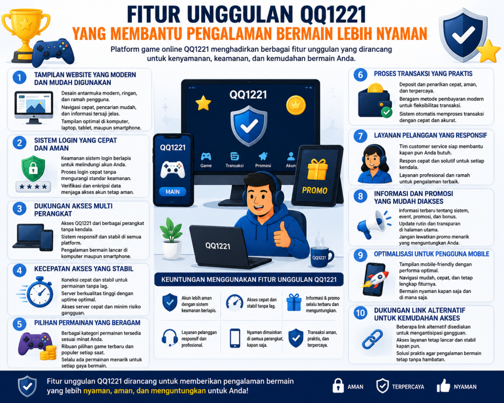 Fitur Unggulan QQ1221 yang Membantu Pengalaman Bermain Lebih Nyaman