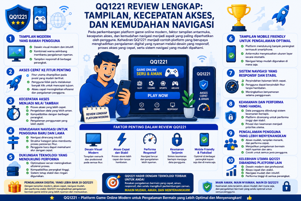QQ1221 Review Lengkap: Tampilan, Kecepatan Akses, dan Kemudahan Navigasi